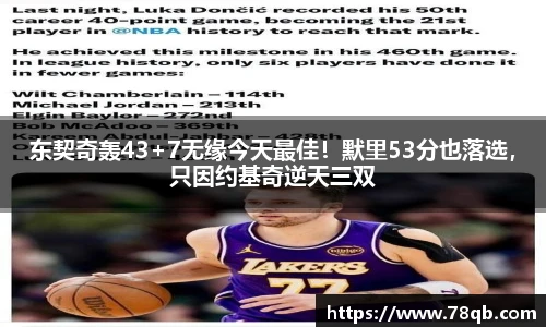 东契奇轰43+7无缘今天最佳！默里53分也落选，只因约基奇逆天三双