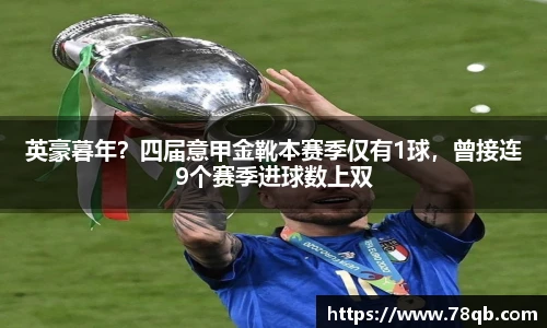 英豪暮年？四届意甲金靴本赛季仅有1球，曾接连9个赛季进球数上双